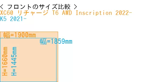 #XC60 リチャージ T6 AWD Inscription 2022- + K5 2021-